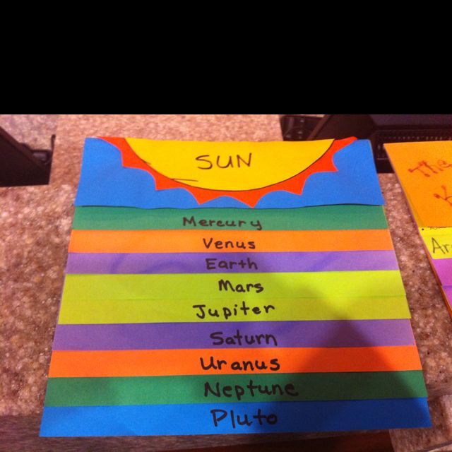fromthesun A construction paper sun sits at the top of the page. Different colored strips of paper are labeled with the various planets in descending order to show how close and far planets are from the sun.