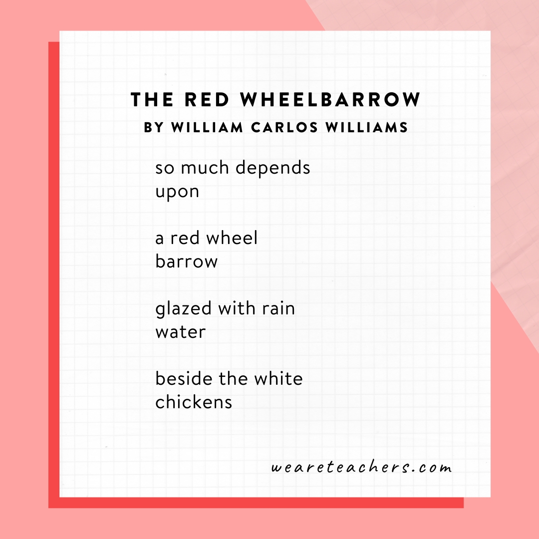 The Red Wheelbarrow by William Carlos Williams The Red Wheelbarrow by William Carlos Williams