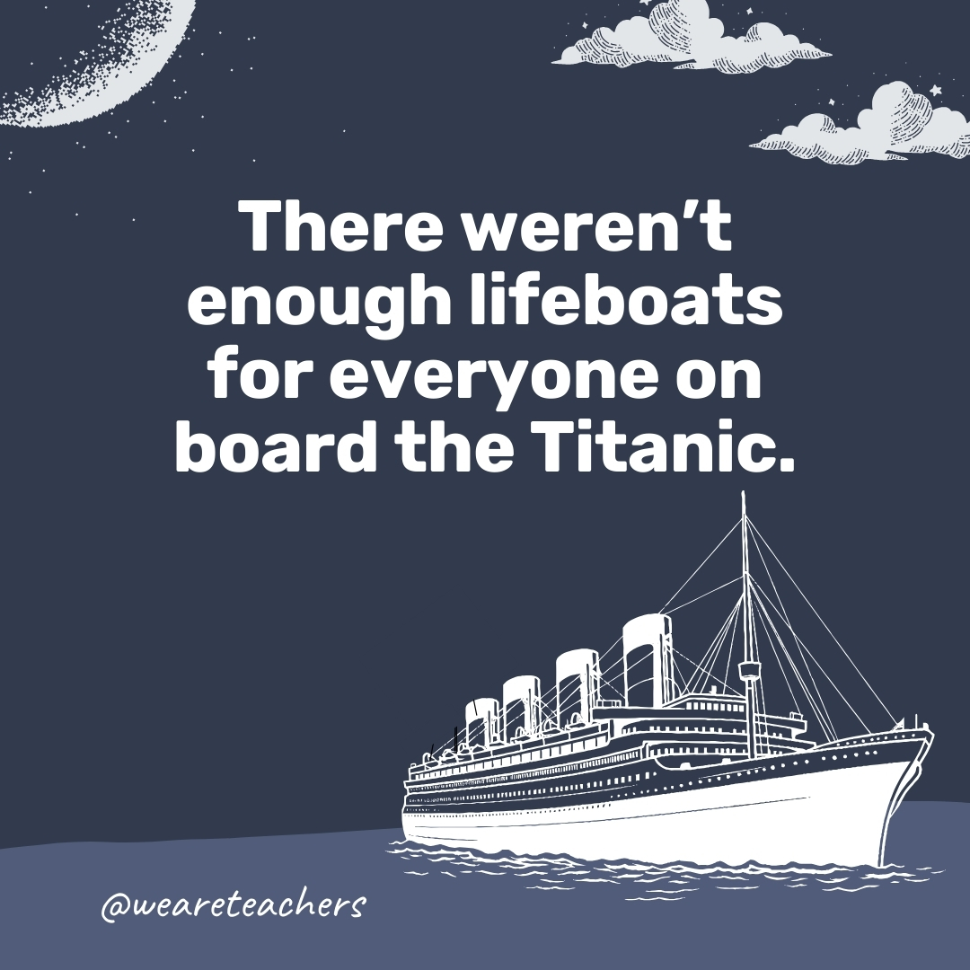 There weren’t enough lifeboats for everyone on board the Titanic. There weren't enough lifeboats for everyone on board the Titanic. - titanic facts