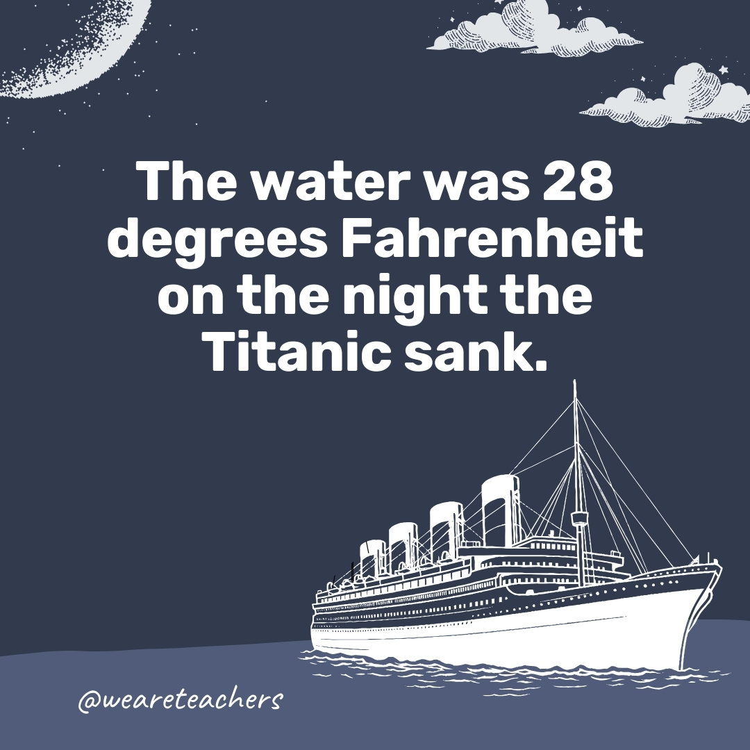 The water was 28 degrees Fahrenheit on the night the Titanic sank. The water was 28 degrees Fahrenheit on the night the Titanic sank. - titanic facts