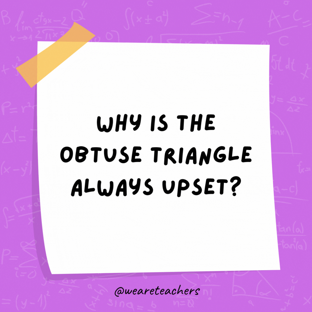 Why is the obtuse triangle always upset? Because it is never right. Why is the obtuse triangle always upset? Because it is never right.