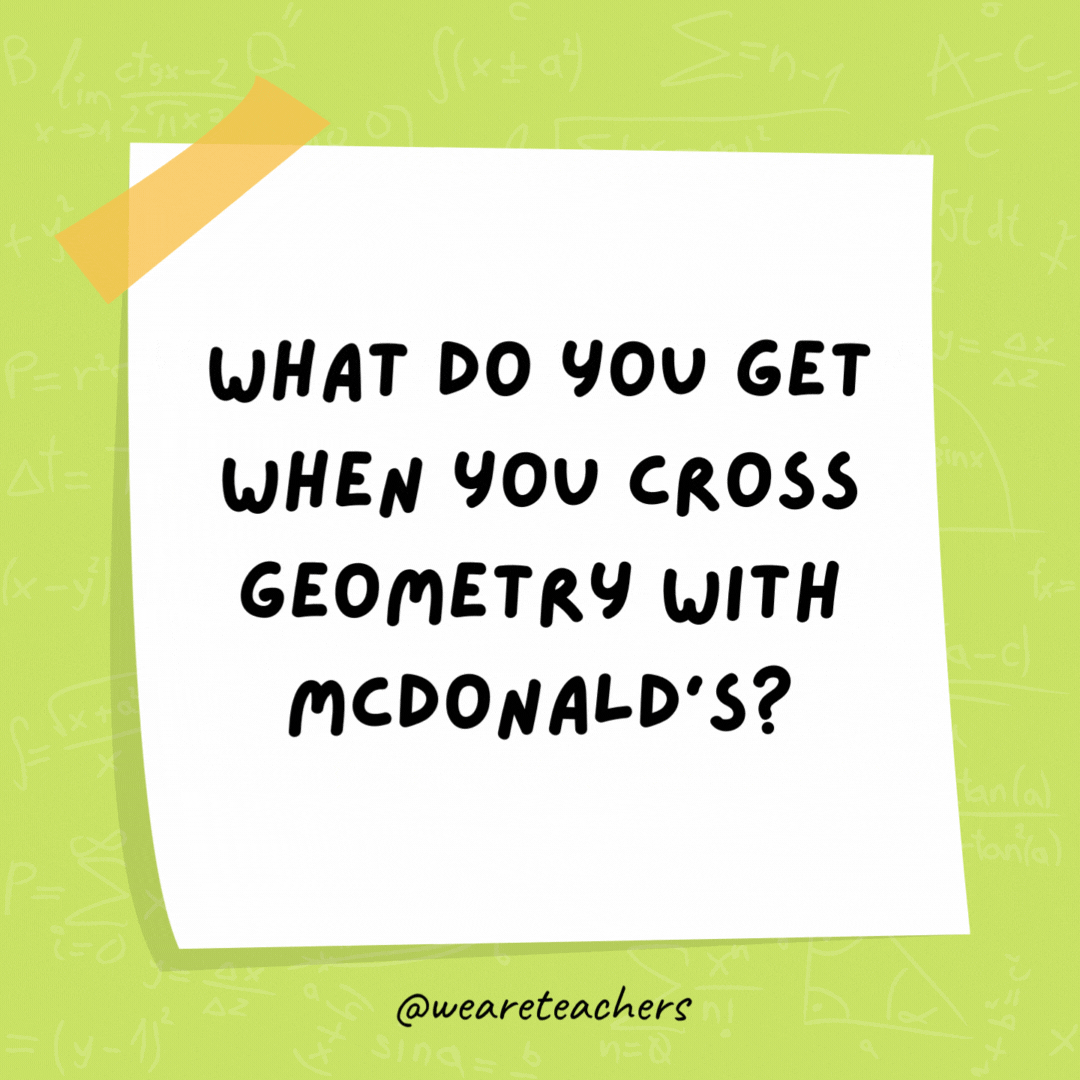 What do you get when you cross geometry with McDonald’s? A plane cheeseburger. What do you get when you cross geometry with McDonald's? A plane cheeseburger.
