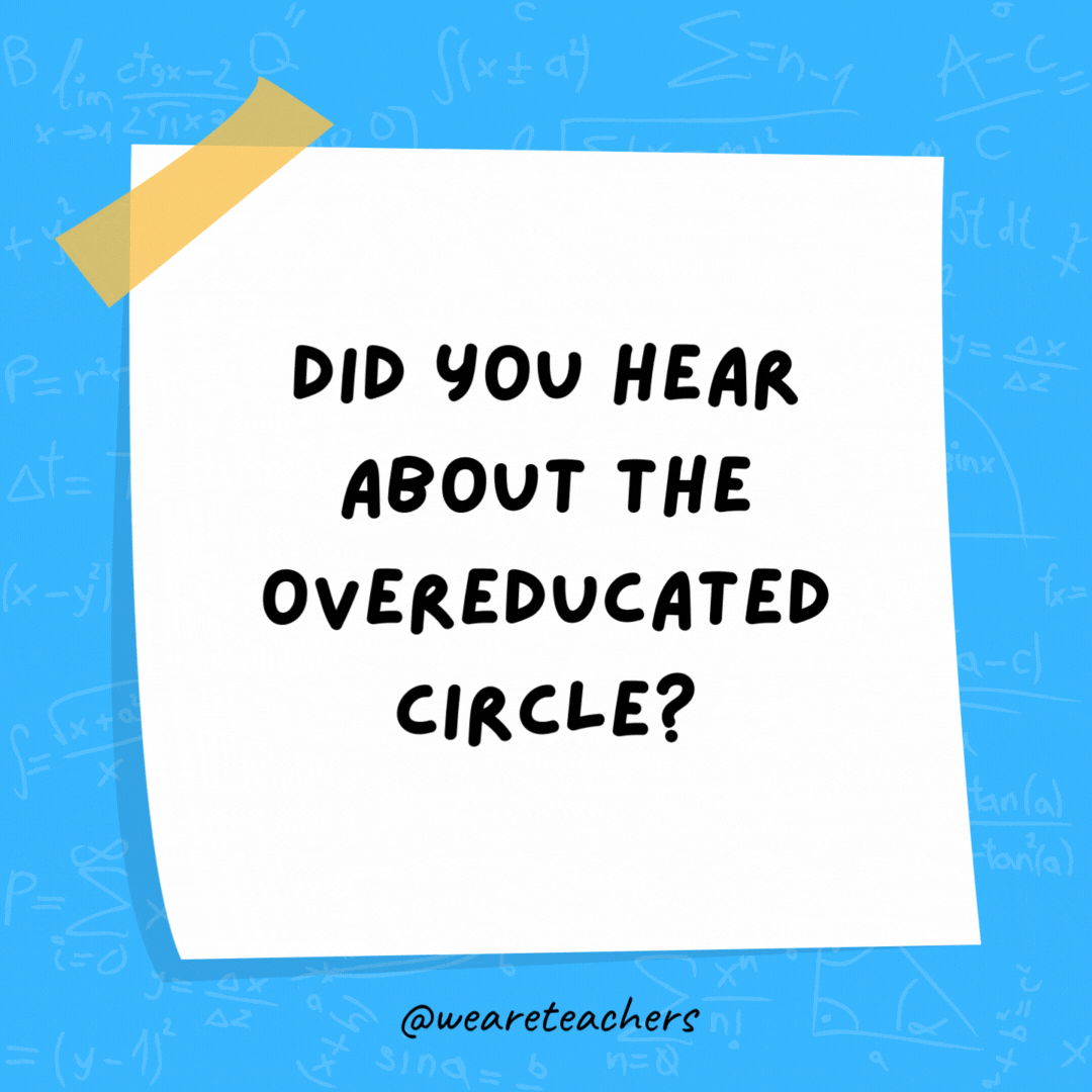 Did you hear about the overeducated circle? It has 360 degrees! Did you hear about the overeducated circle? It has 360 degrees!