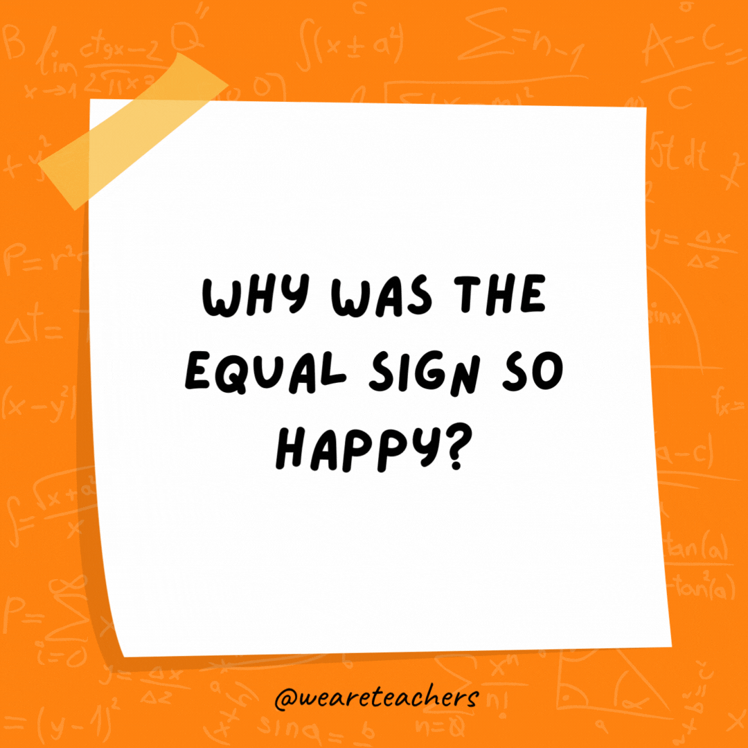 Why was the equal sign so happy? Because it found its match. Why was the equal sign so happy?
Because it found its match.