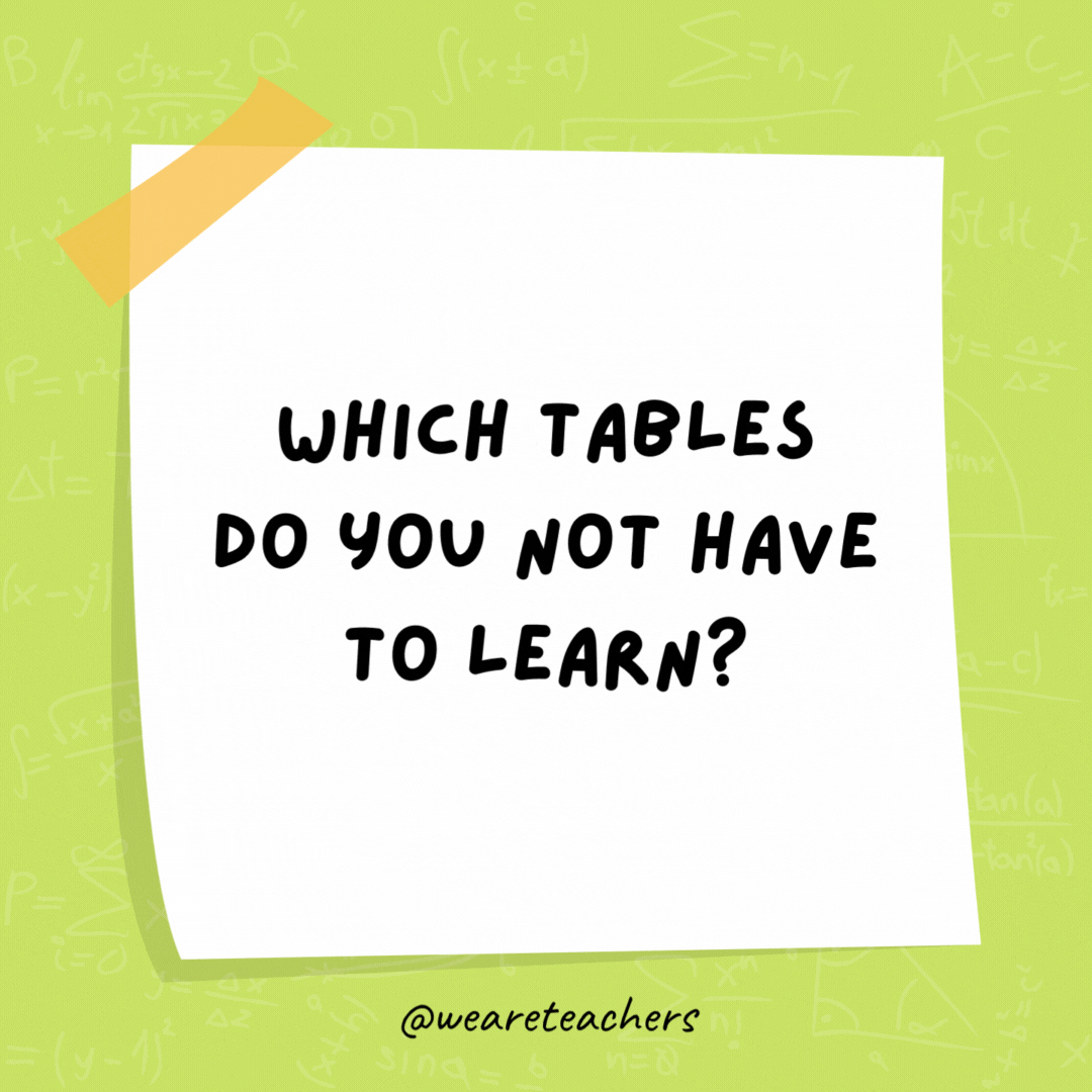 Which tables do you not have to learn? Dinner tables. Which tables do you not have to learn? Dinner tables.