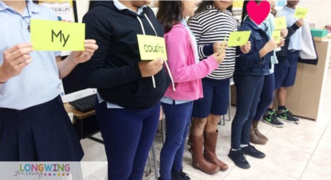 human-sentences kids lined up holding cards with words on them for a verb tense activity