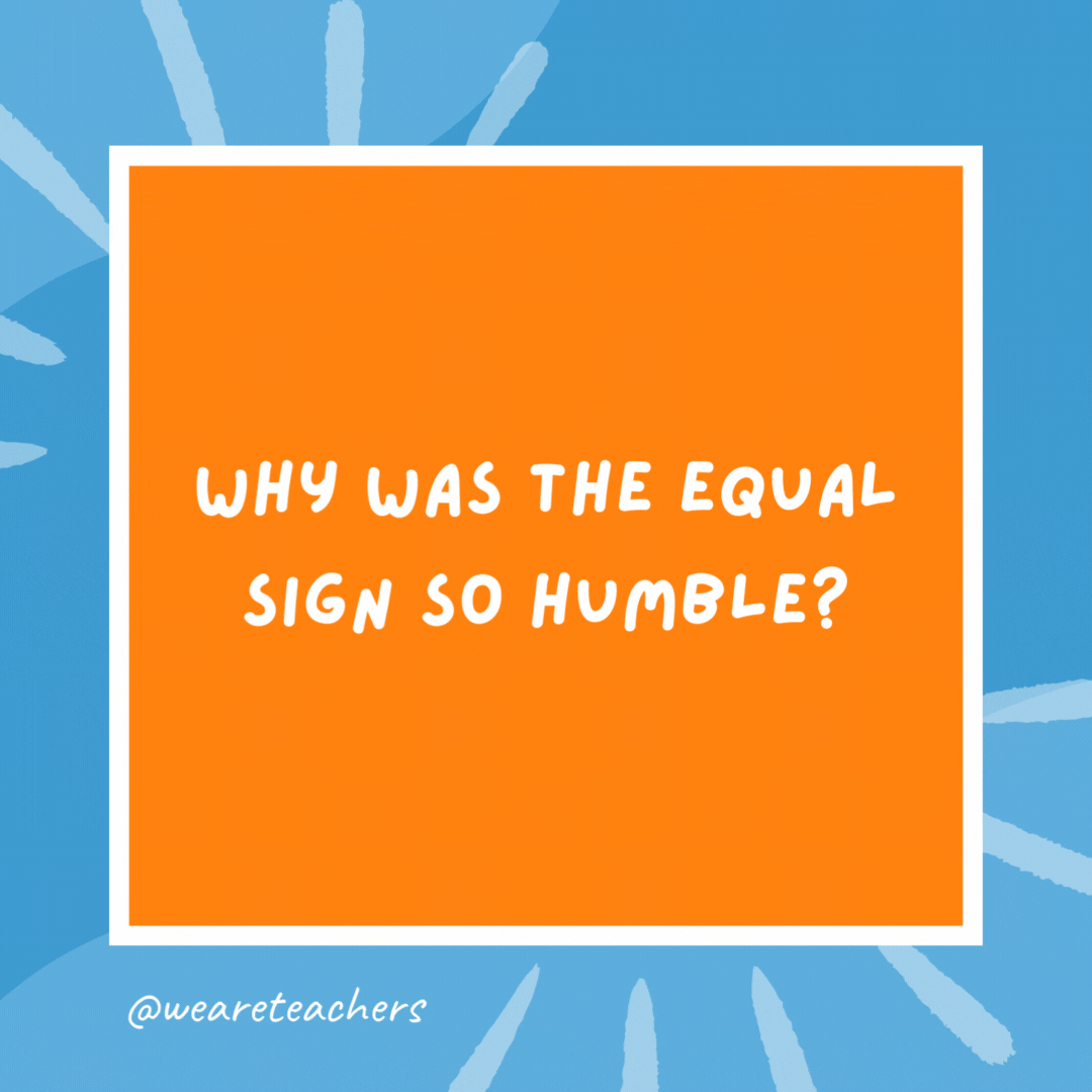 Why was the equal sign so humble? Because he wasn’t greater than or less than anyone else. Why was the equal sign so humble?
Because he wasn’t greater than or less than anyone else.- kindergarten jokes