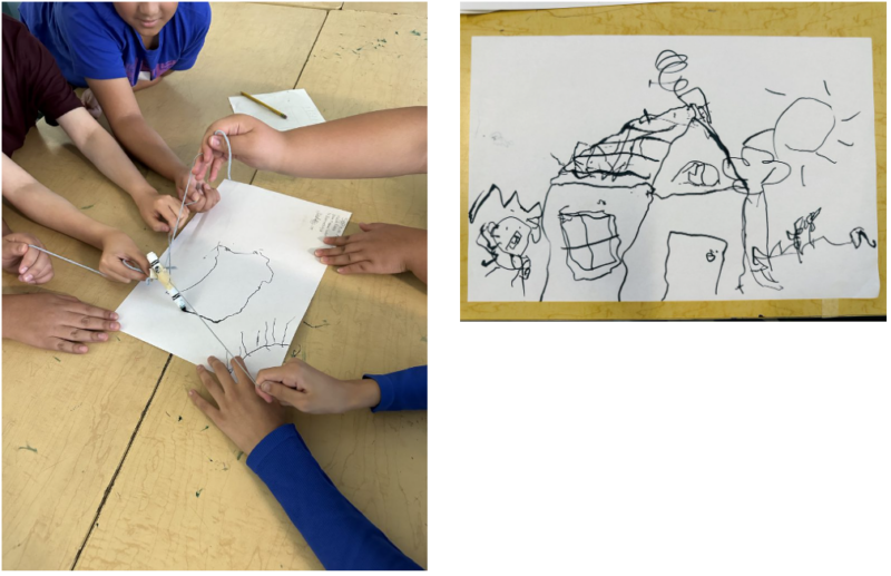 Several pairs of hands are seen drawing with a singular marker. They are all holding strings tied to the marker. A second drawing shows the end result picture.