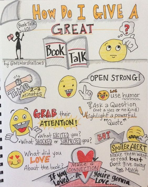 book-talk-chart-2 anchor chart describing how to give a great book chart using pictures