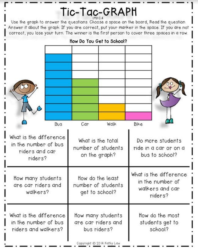 Third Grade Math Games: Tic Tac Graph Printable Tic Tac Graph game for third grade math students