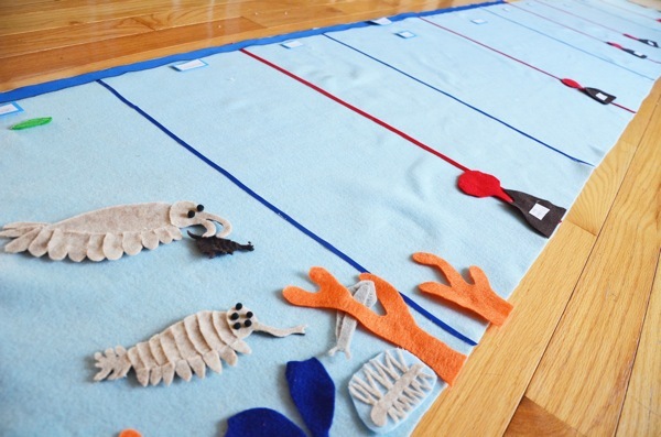 timeline History timeline made with felt
