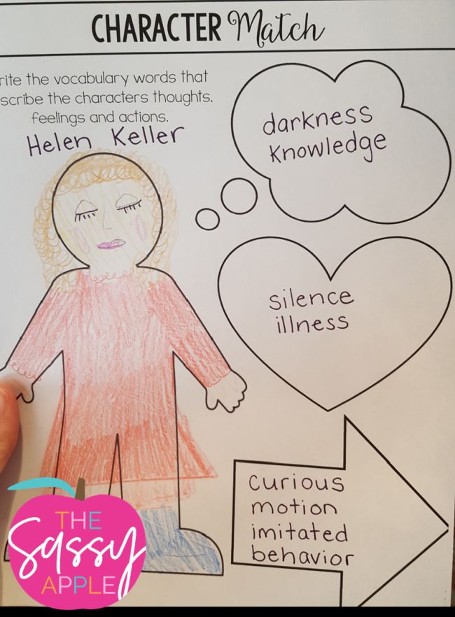 Character Match printable worksheet showing a drawing of a person with matching vocabulary words