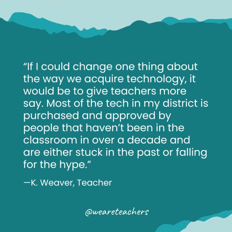 More Than 500 Teachers Told Us About Their Favorite Classroom Technology, And There Was a Clear Frontrunner