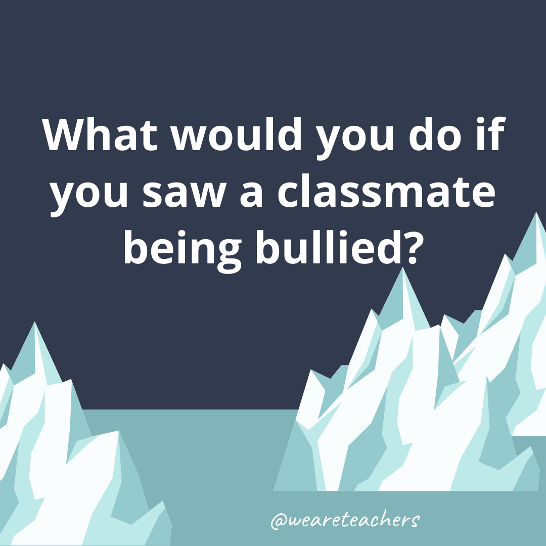 What would you do if you saw a classmate being bullied? What would you do if you saw a classmate being bullied?