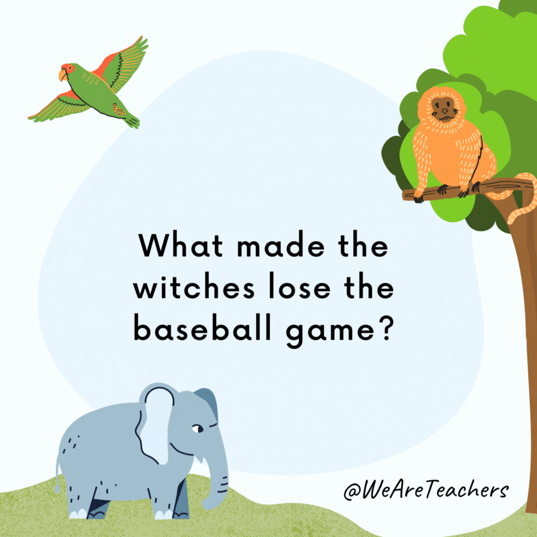 What made the witches lose the baseball game? All of their bats flew away. What made the witches lose the baseball game?
All of their bats flew away.