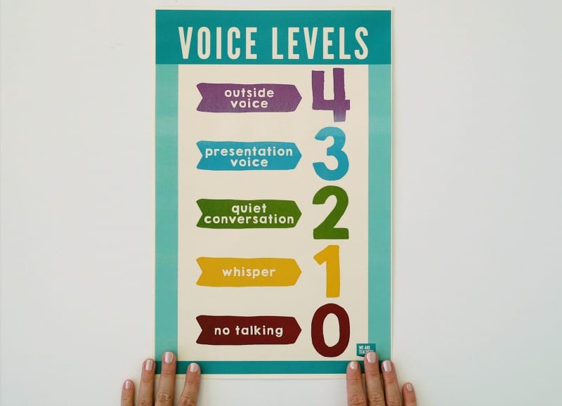 voice-levels voice level poster with 4 3 2 1 0 to tell students how loud they can be for classroom procedures
