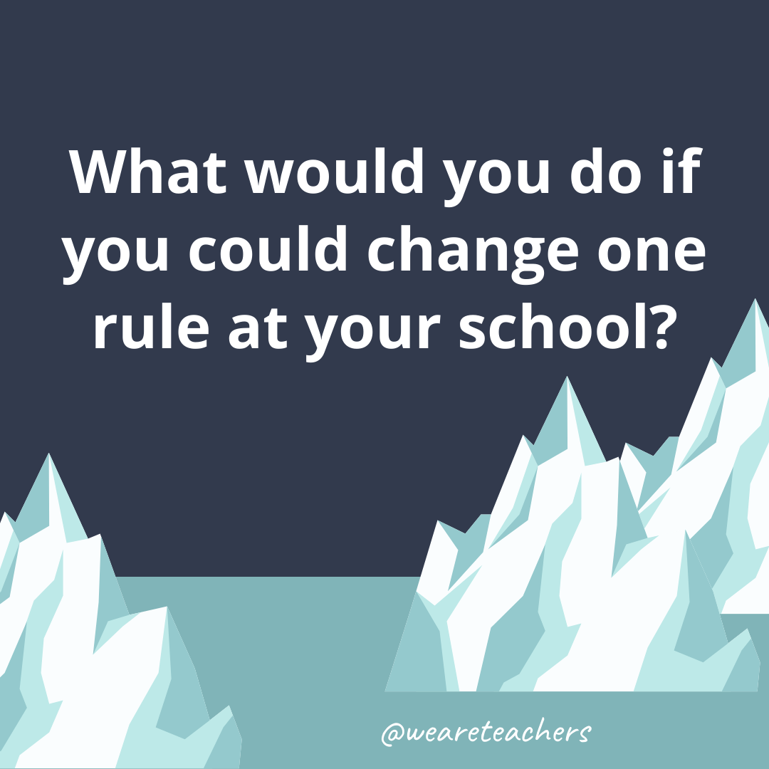 What would you do if you could change one rule at your school? What would you do if you could change one rule at your school?