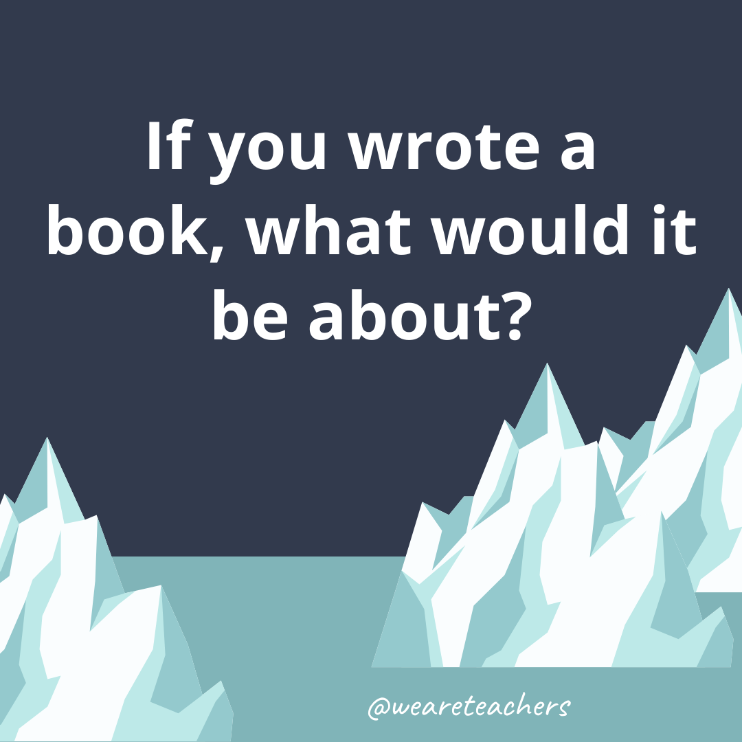 If you wrote a book, what would it be about? If you wrote a book, what would it be about?