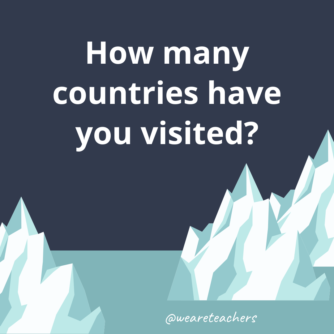 How many countries have you visited? How many countries have you visited?