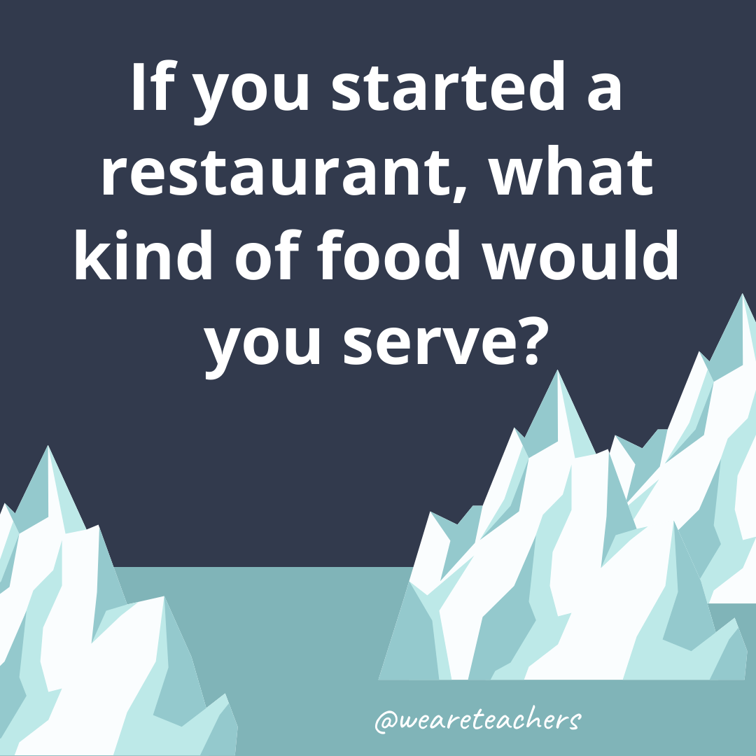 If you started a restaurant, what kind of food would you serve? If you started a restaurant, what kind of food would you serve?