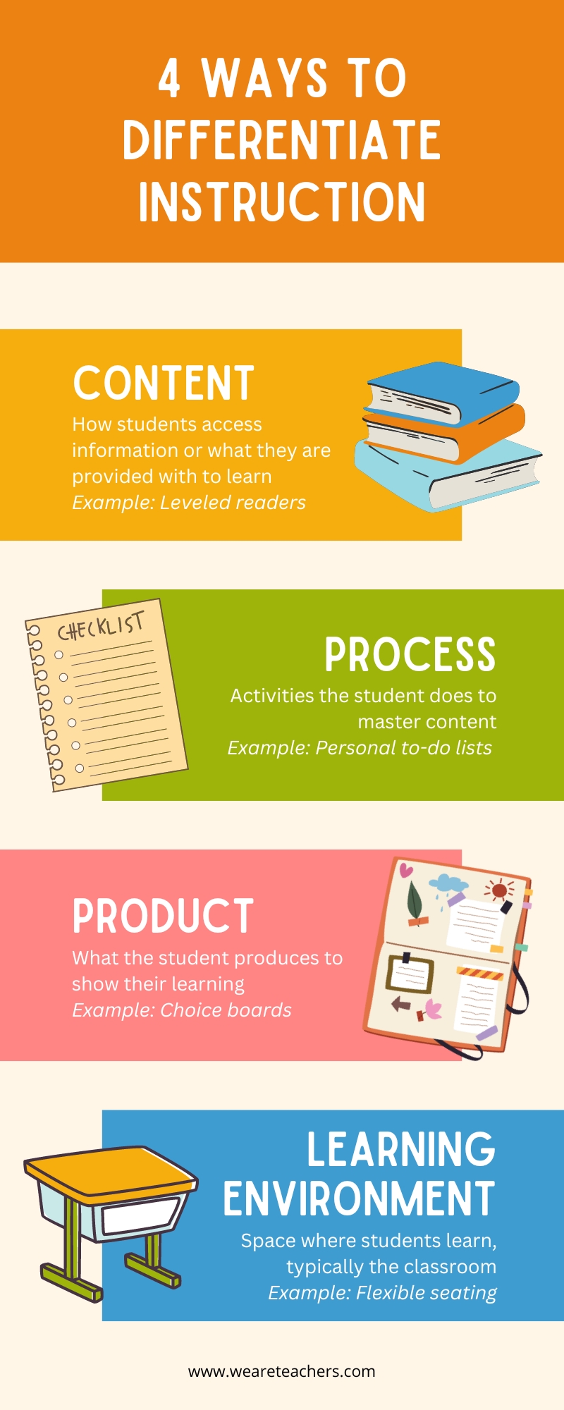 Differentiate-Instruction-Infographic