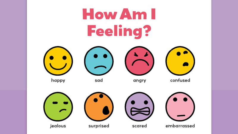 Printable How Am I Feeling poster chart.