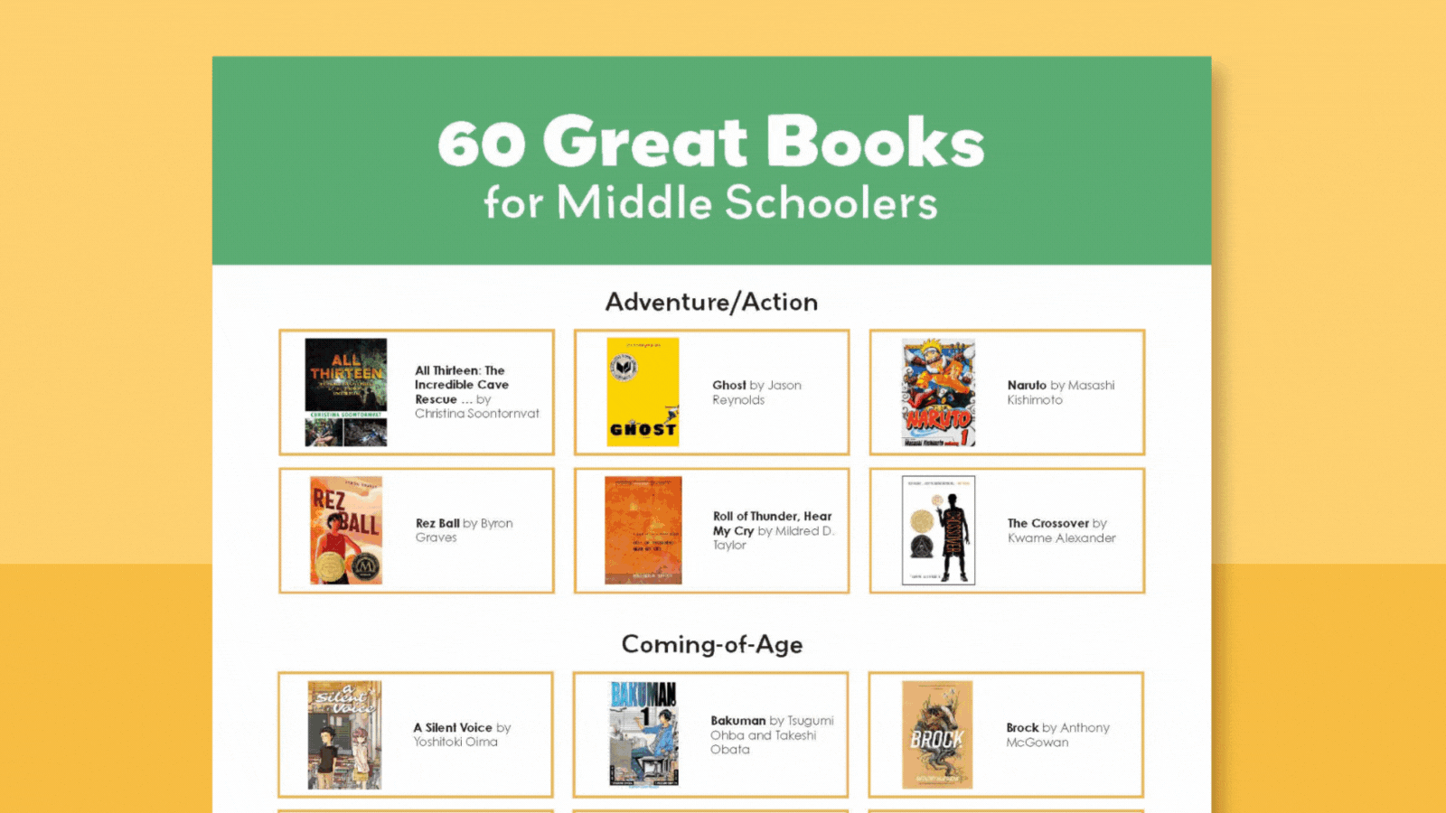 Middle School Reading List Printable middle school reading list.