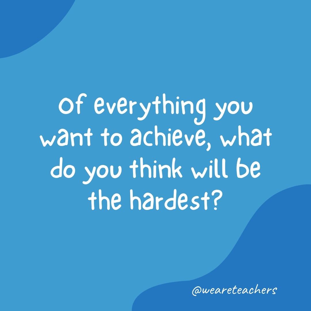 Morning Meeting 7 Morning meeting question: Of everything you want to achieve, what do you think will be the hardest?