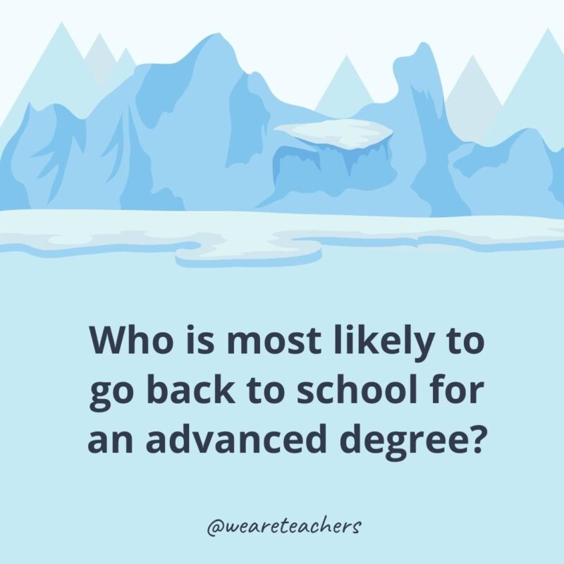 Who is most likely to go back to school for an advanced degree? Who is most likely to go back to school for an advanced degree?