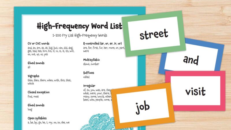 High Frequency Word List and Cards Printable high frequency words list and cards.