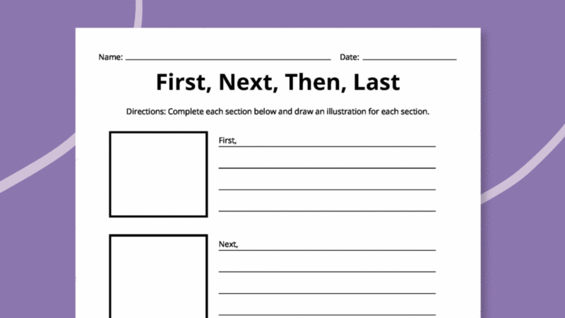 Story Maps Gif featuring various printable story maps.