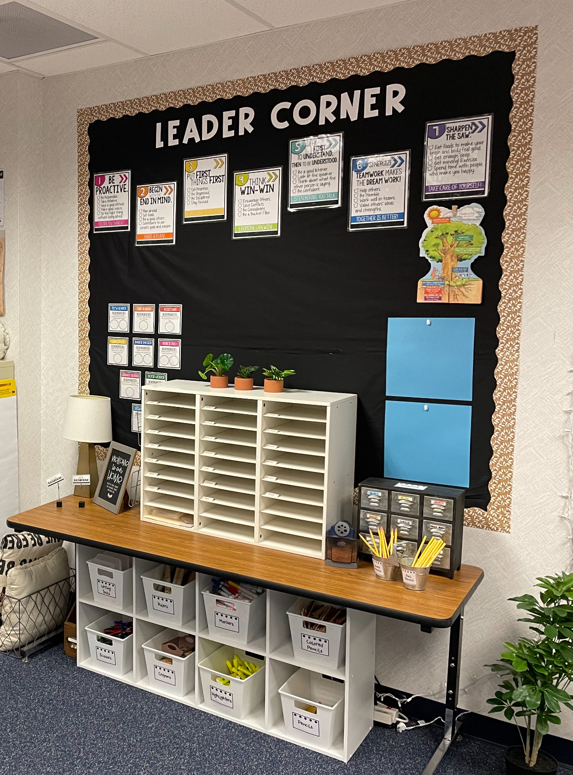 Leader-Corner-Brooke-Blake A bulletin board says Leader Corner at the top and has various papers on what makes a leader underneath.