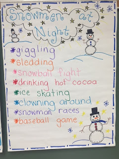 chart for read aloud book snowman at night 