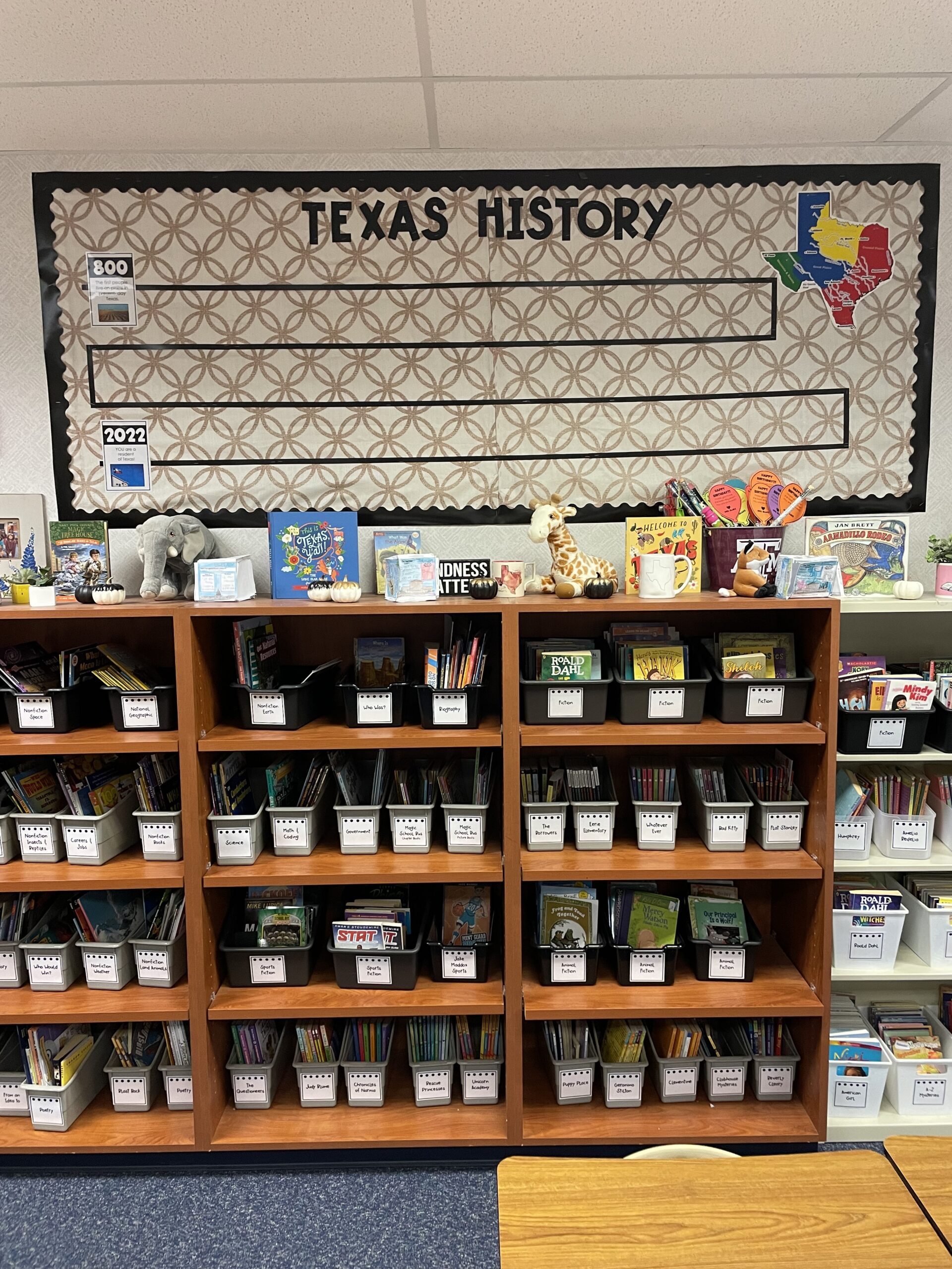 TexasHistory-Bulletin-Brooke-Blake A bulletin board says Texas History and starts at one date and ends with current date. Books about the state are seen underneath on a table.