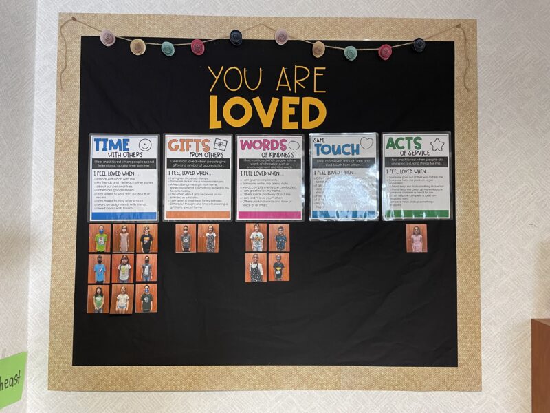 You-Are-Loved-Brooke-Blake A black bulletin board says You Are Loved. It has the different love languages beneath it and photos of the students underneath the one that applies to them.