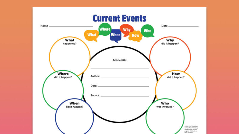 current-event-summary graphic organizer with space for what, where, when, how, why for third grade reading comprehension activity