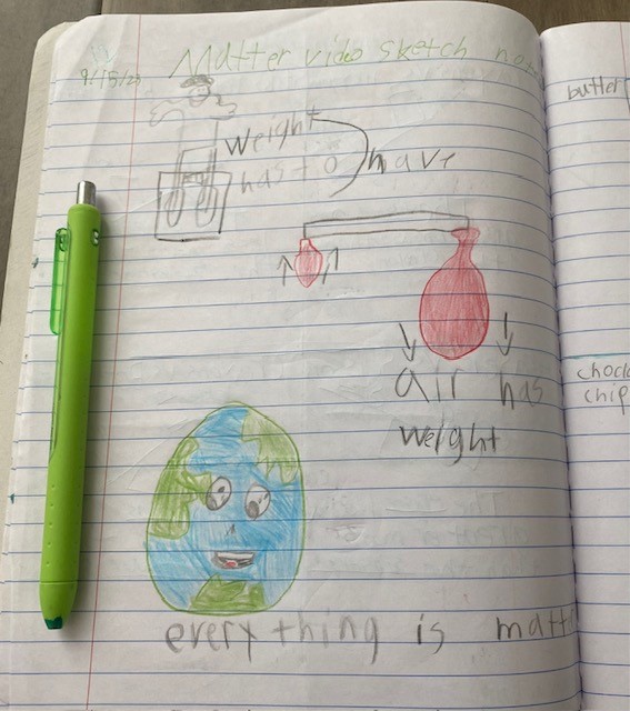Science Sketchnotes Student notebook with science sketchnotes about matter.