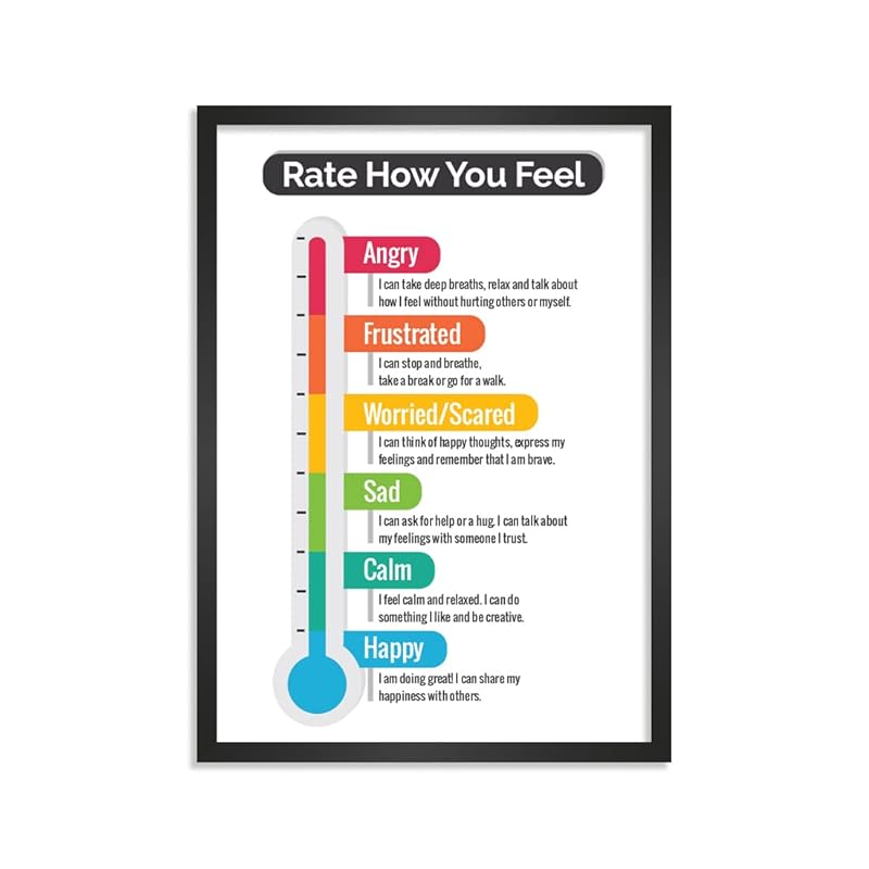 thermometer poster for self regulation that looks like a thermometer