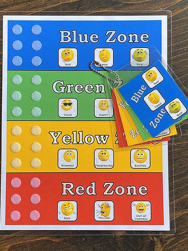zones zones of regulation poster and cards