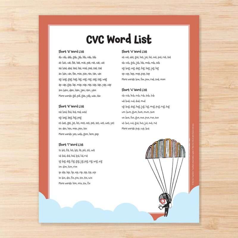 cvc-word-list cvc word list