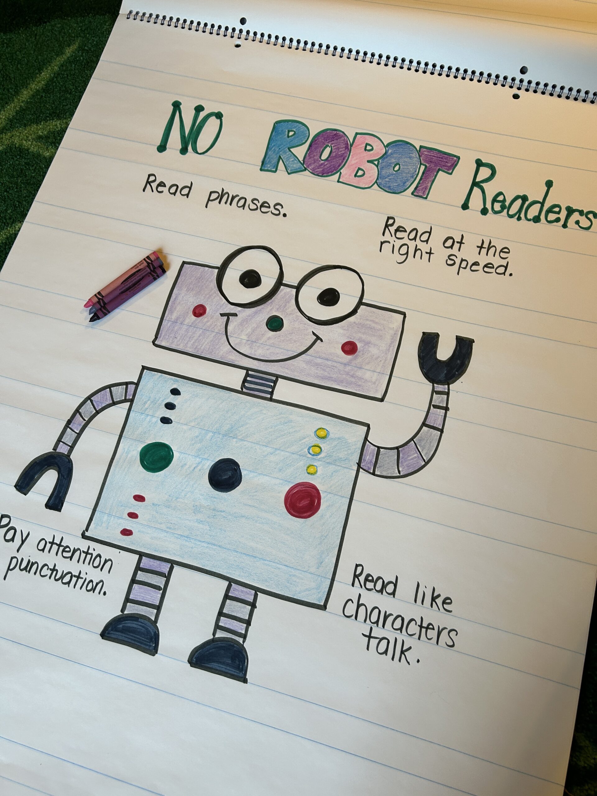 robot readers robot vs. non-robot reading