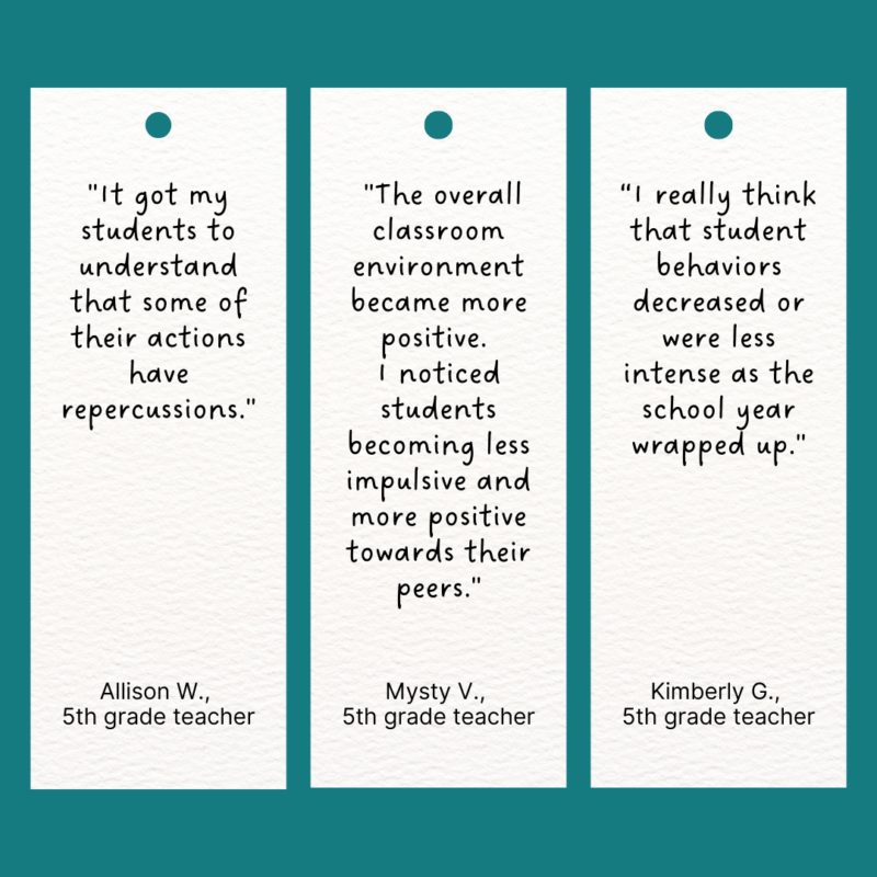 This Program Makes the Case for Teaching Students Self-Regulation Skills Three quotes from teachers talking about how student behavior in their classroom improved when they taught self-regulation skills