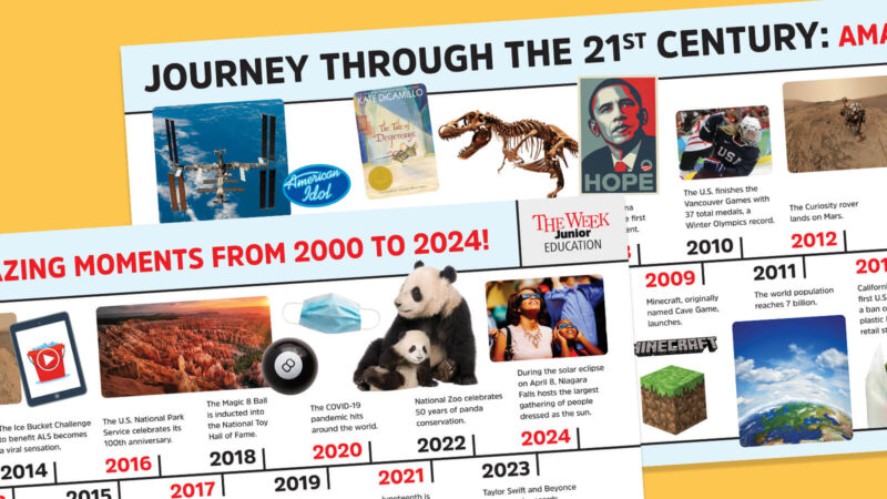 timeline-poster Timeline poster feature