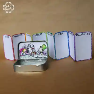 A book report made from a mint tin as an example of creative book report ideas