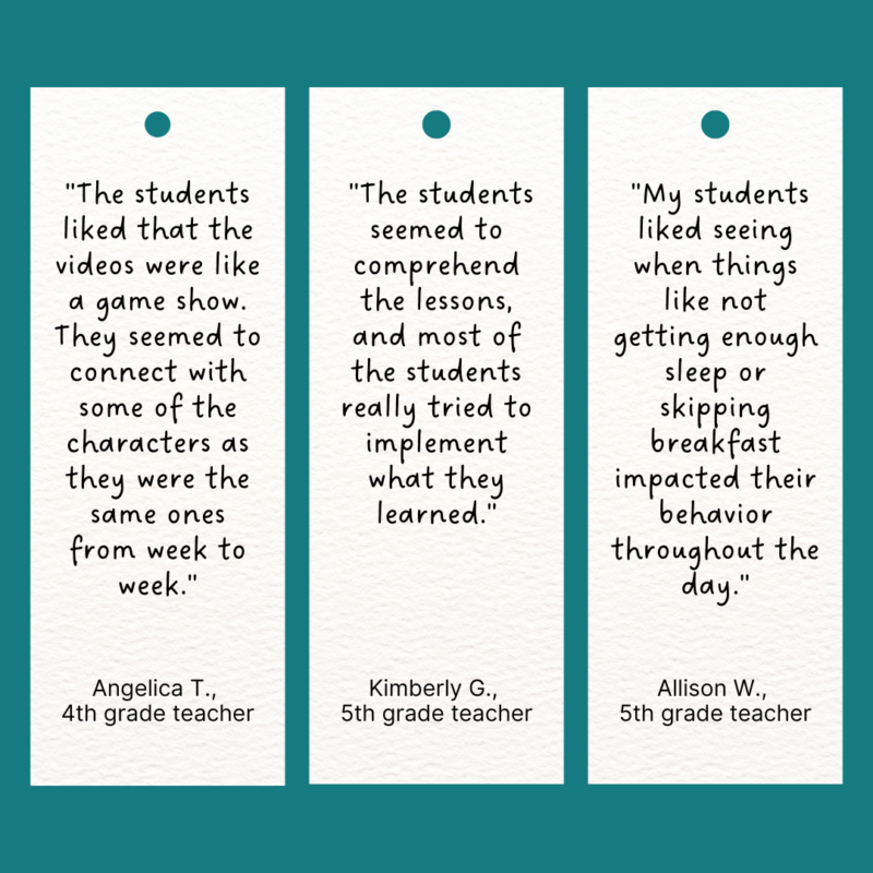 This Program Makes the Case for Teaching Students Self-Regulation Skills Quotes from three teachers about what self-regulation skills their students liked learning about in the We Have Choices! program