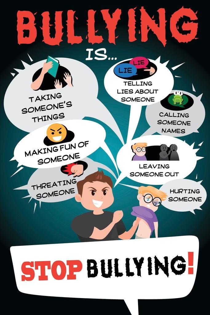 Bullying Is poster with concrete examples of bullying behavior