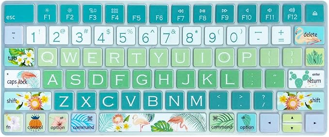 keyboard cover for sight word activities 