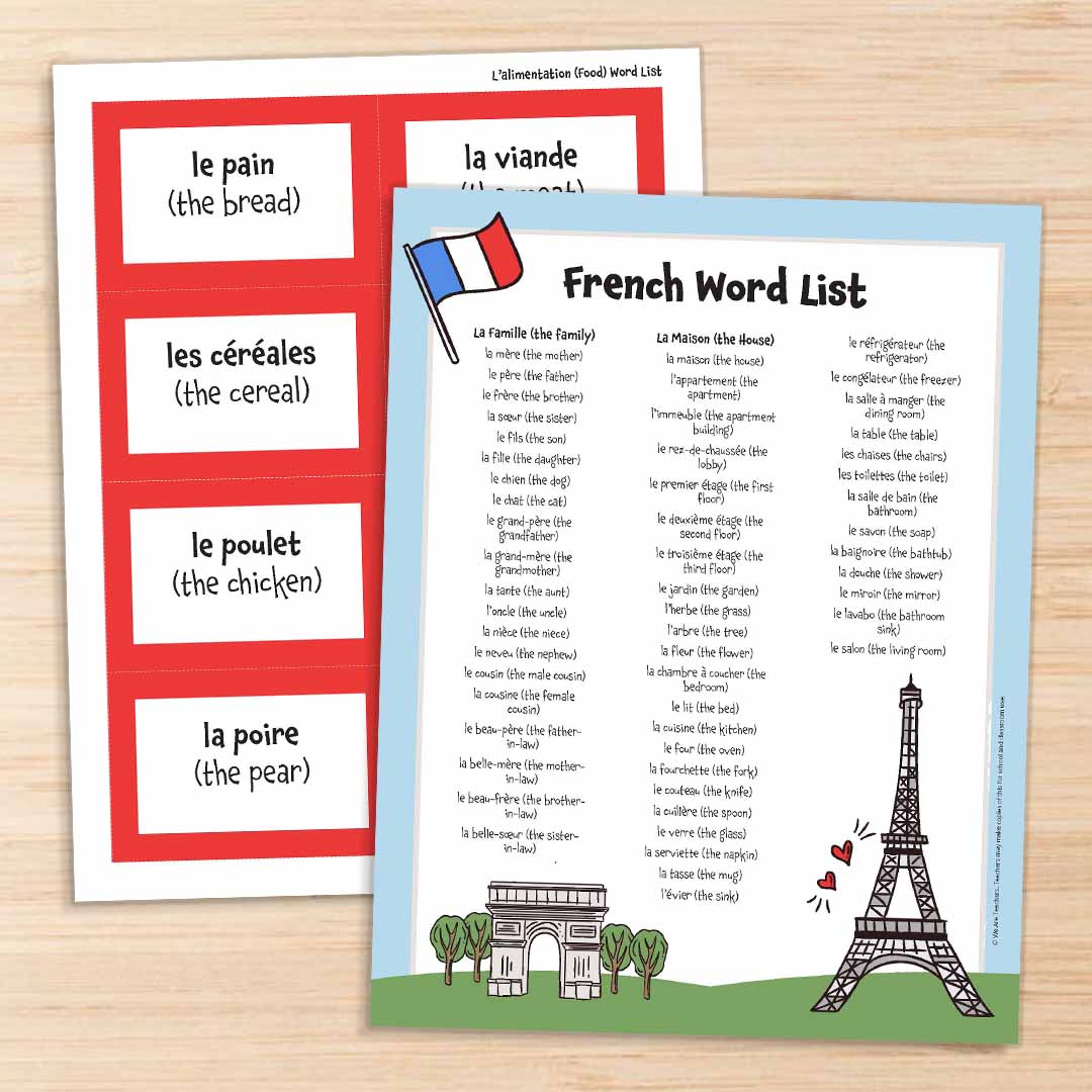 French Word List 2 L’alimentation (Food)
