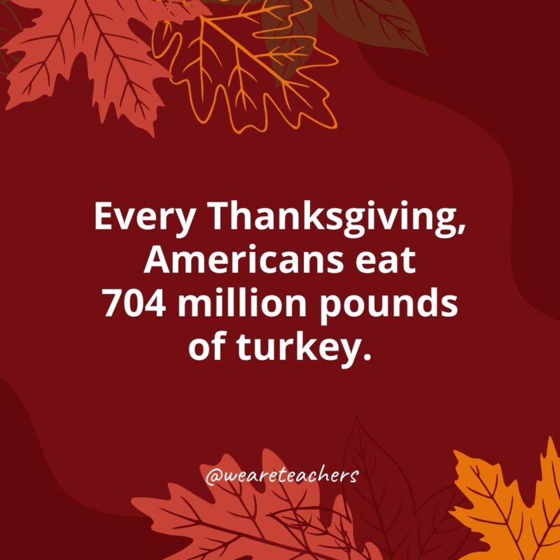 Thanksgiving Facts 12 Every Thanksgiving, Americans eat 704 million pounds of turkey.