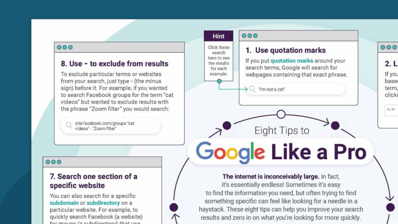 How to Google Infographic How to Google infographic